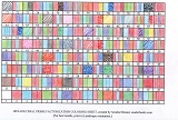 Hexadecimal Prime Factorization Chart